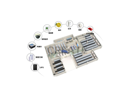 CREATE-2D機(jī)房動(dòng)力環(huán)境視頻集中監(jiān)控系統(tǒng)